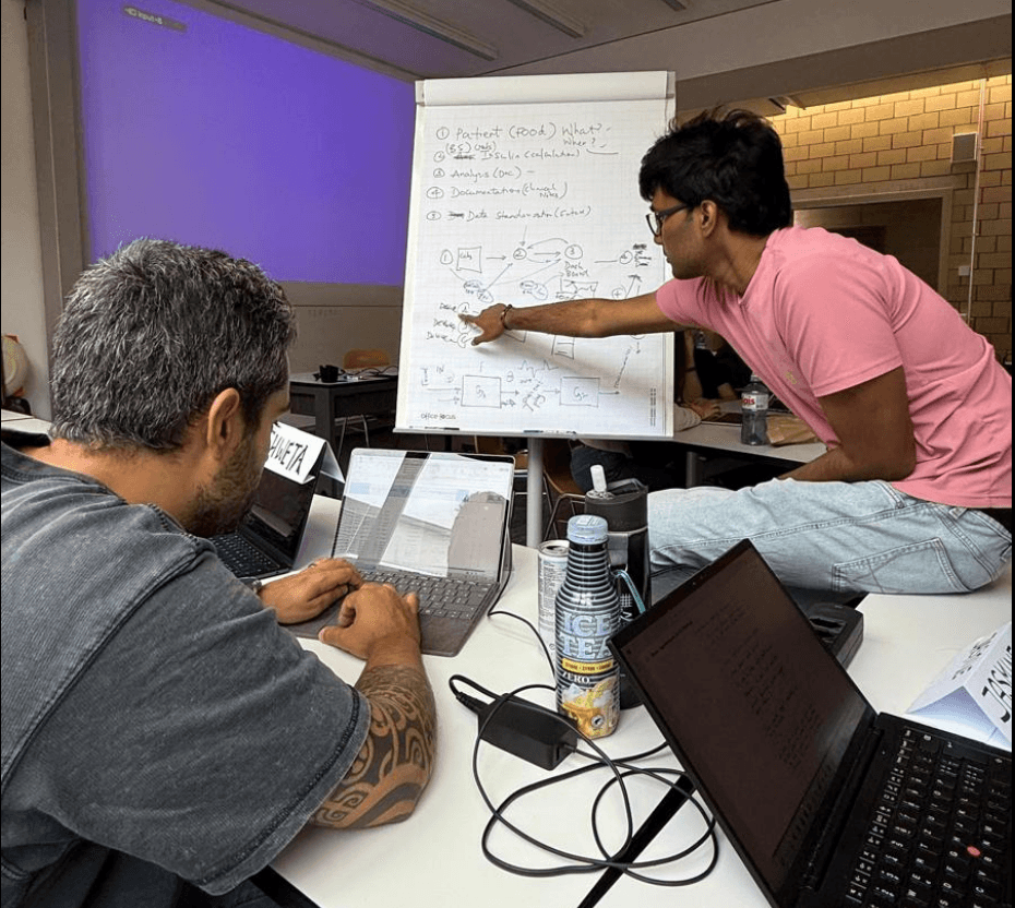 Team collaboration and discussion