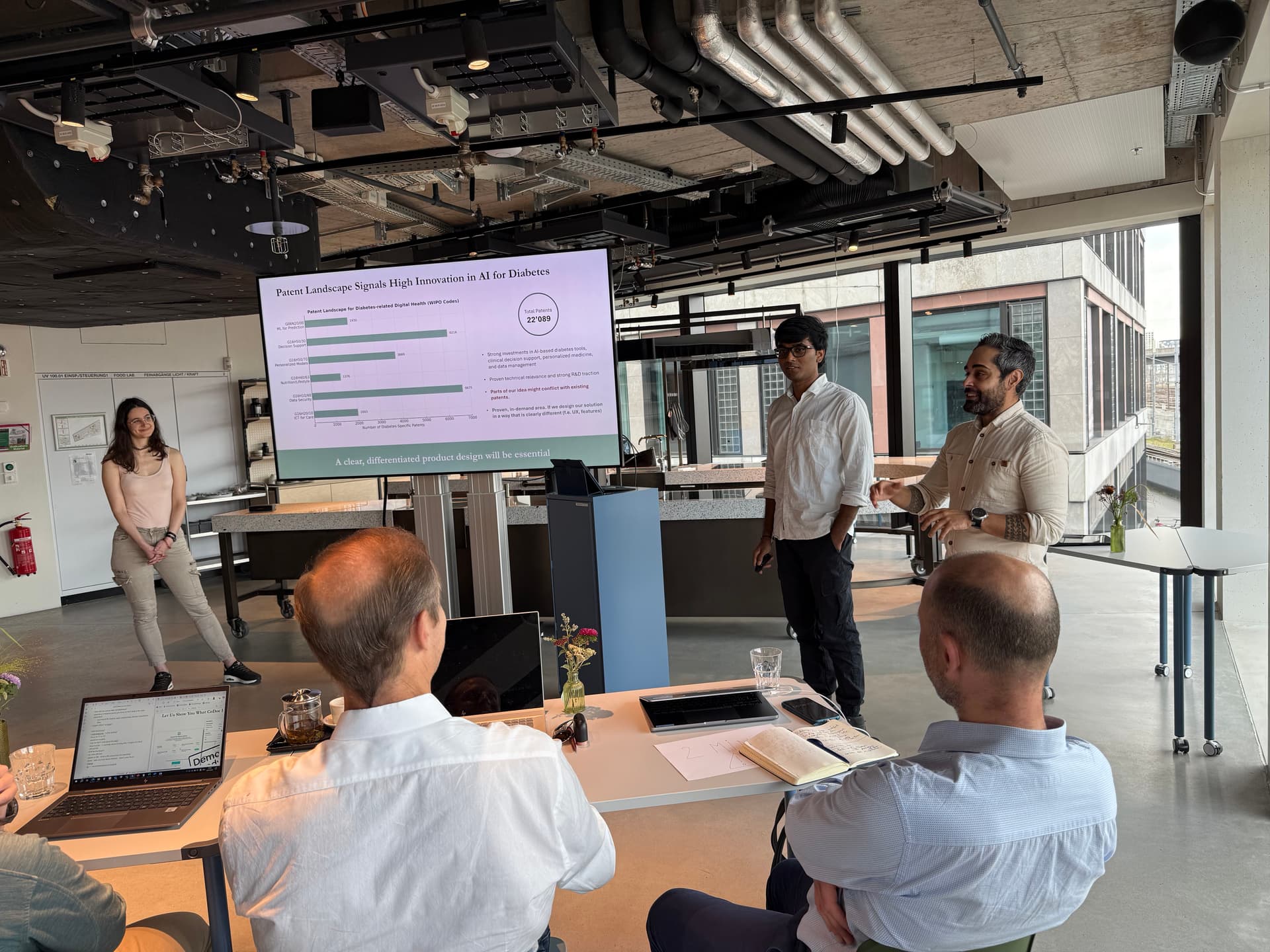 Team presenting CoDoc solution